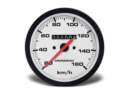 Imagem ilustrativa de Velocimetro automotivo